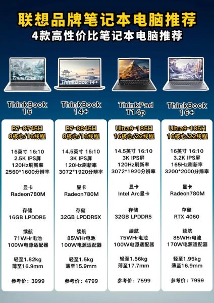 联想电脑笔记本怎么样_联想笔记本哪款性价比高-第1张图片-俊逸知识馆