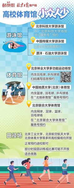 北京体育馆开放时间_北京体育馆怎么预约-第1张图片-俊逸知识馆 北京体育馆开放时间_北京体育馆怎么预约-第1张图片-俊逸知识馆