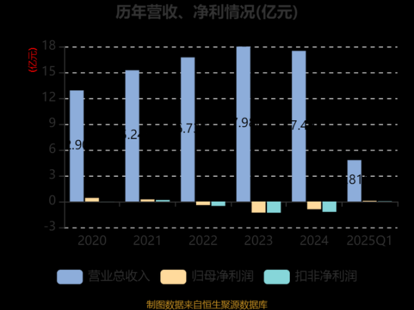 翔鹭钨业股票值得买吗_翔鹭钨业股票未来走势如何-第1张图片-俊逸知识馆