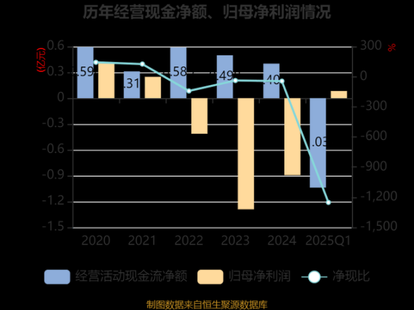 翔鹭钨业股票值得买吗_翔鹭钨业股票未来走势如何-第2张图片-俊逸知识馆