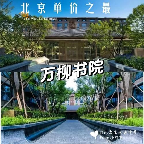 北京最贵小区在哪_万柳书院房价为什么高-第1张图片-俊逸知识馆