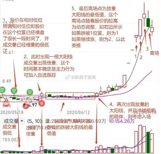 002138股票行情分析_顺络电子未来走势预测-第2张图片-俊逸知识馆