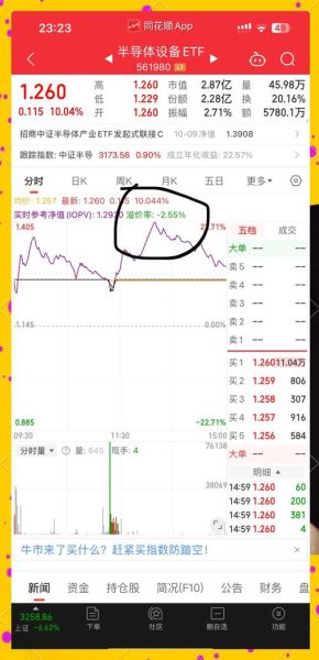 股票溢价_股票溢价率怎么算-第1张图片-俊逸知识馆 股票溢价_股票溢价率怎么算-第1张图片-俊逸知识馆