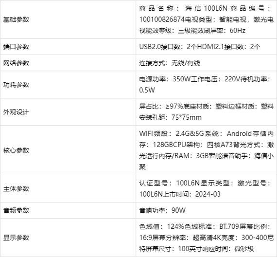 激光电视怎么样_激光电视优缺点有哪些-第1张图片-俊逸知识馆 激光电视怎么样_激光电视优缺点有哪些-第1张图片-俊逸知识馆