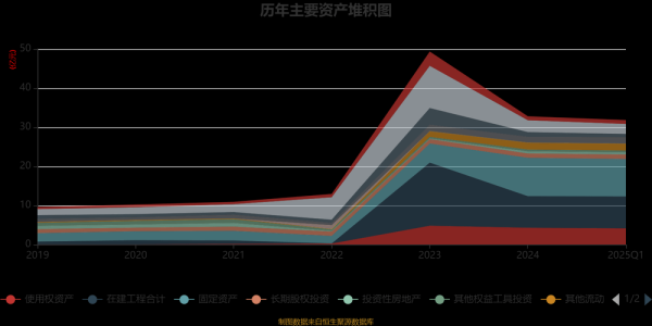 棒杰股份股票怎么样_棒杰股份未来走势分析-第2张图片-俊逸知识馆