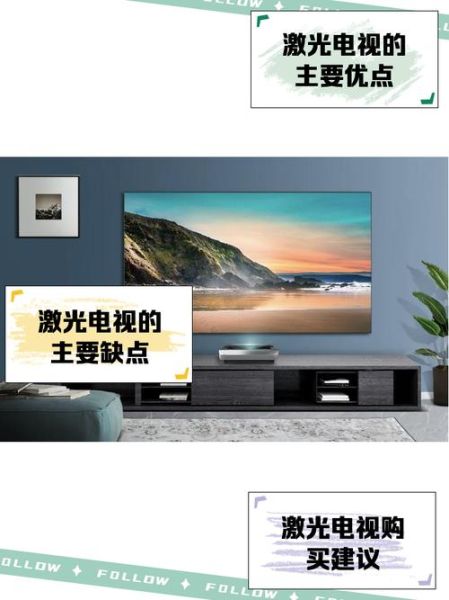 激光电视怎么样_激光电视优缺点有哪些-第2张图片-俊逸知识馆 激光电视怎么样_激光电视优缺点有哪些-第2张图片-俊逸知识馆