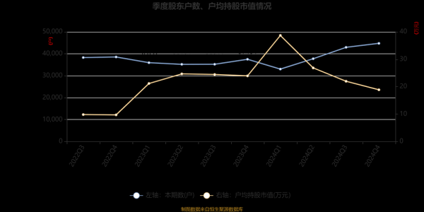 株冶集团股票股吧_未来走势如何-第2张图片-俊逸知识馆 株冶集团股票股吧_未来走势如何-第2张图片-俊逸知识馆