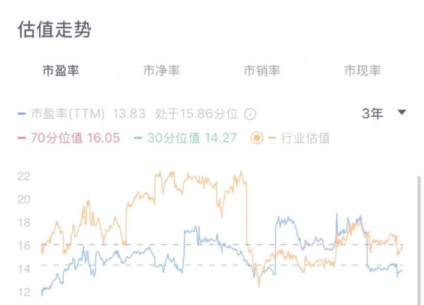百川能源股票值得买吗_最新走势分析-第1张图片-俊逸知识馆