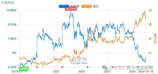 英博尔股票值得长期持有吗_英博尔股票未来走势分析-第3张图片-俊逸知识馆