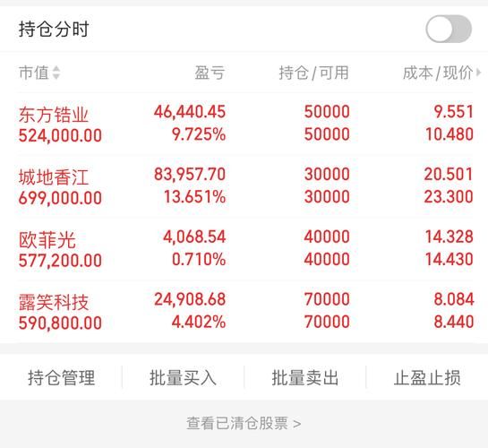 露笑科技股票值得买吗_露笑科技未来走势如何-第3张图片-俊逸知识馆