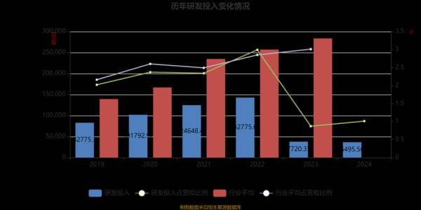 新兴铸管股票怎么样_新兴铸管未来走势预测-第3张图片-俊逸知识馆