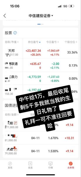 天邦股份股票怎么样_天邦股份未来走势预测-第3张图片-俊逸知识馆