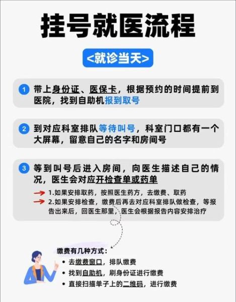 北京潞河医院怎么挂号_北京潞河医院挂号流程-第2张图片-俊逸知识馆