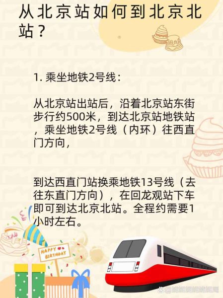 北京北站地铁几号线_北京北站地铁怎么换乘-第2张图片-俊逸知识馆
