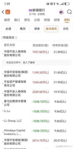中国平安股票股吧_中国平安股票值得长期持有吗-第1张图片-俊逸知识馆