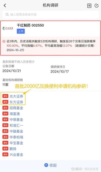 002550千红制药股价走势_千红制药未来还能涨吗-第3张图片-俊逸知识馆