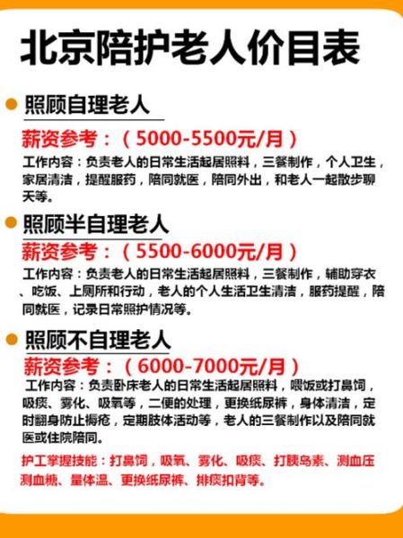 北京养老院价格多少钱_北京养老院收费标准-第1张图片-俊逸知识馆 北京养老院价格多少钱_北京养老院收费标准-第1张图片-俊逸知识馆
