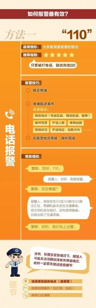 北京110报警电话怎么打_北京110报警流程是什么-第1张图片-俊逸知识馆