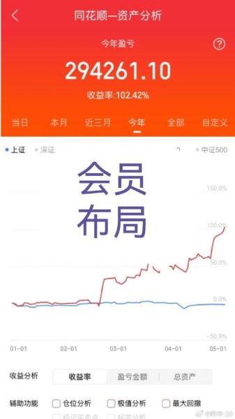 湖南黄金股票怎么样_湖南黄金股票值得长期持有吗-第1张图片-俊逸知识馆 湖南黄金股票怎么样_湖南黄金股票值得长期持有吗-第1张图片-俊逸知识馆