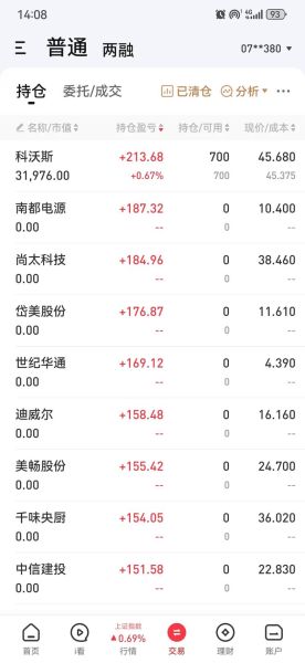 新日恒力股票怎么样_还能买吗-第1张图片-俊逸知识馆 新日恒力股票怎么样_还能买吗-第1张图片-俊逸知识馆