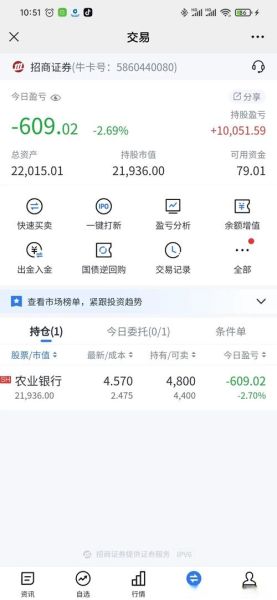 农业银行股票代码是多少_农业银行股票值得长期持有吗-第3张图片-俊逸知识馆