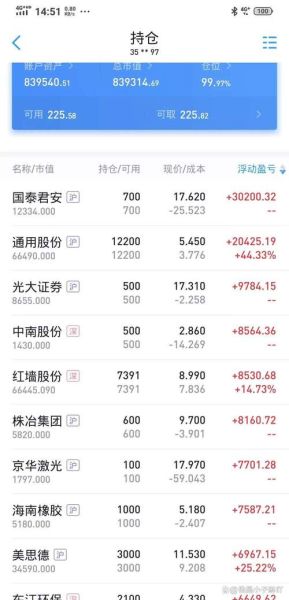 上汽大众股票代码是多少_上汽大众股票怎么买-第1张图片-俊逸知识馆