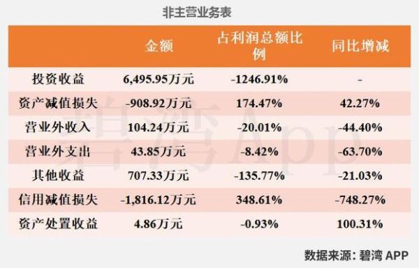 高斯贝尔股票值得买吗_高斯贝尔股票最新行情-第3张图片-俊逸知识馆