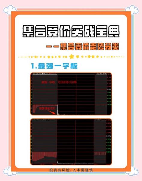 股票集中竞价交易规则_股票集中竞价撤单时间-第1张图片-俊逸知识馆
