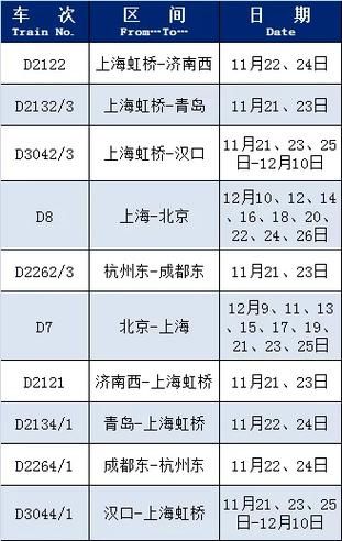 北京到温州怎么走最省钱_北京到温州高铁几个小时-第3张图片-俊逸知识馆 北京到温州怎么走最省钱_北京到温州高铁几个小时-第3张图片-俊逸知识馆