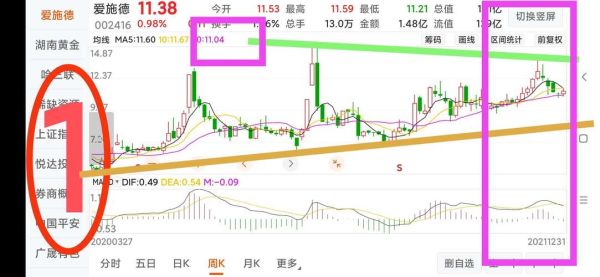 爱施德股票股吧_爱施德值得长期持有吗-第2张图片-俊逸知识馆