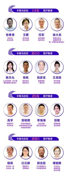 北京良乡大学城有哪些大学_良乡大学城学校名单-第3张图片-俊逸知识馆 北京良乡大学城有哪些大学_良乡大学城学校名单-第3张图片-俊逸知识馆