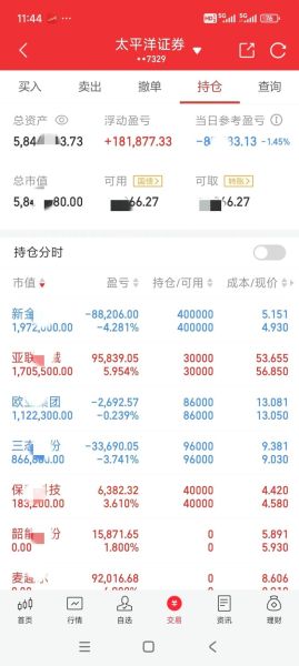 600584股票怎么样_未来走势分析-第1张图片-俊逸知识馆