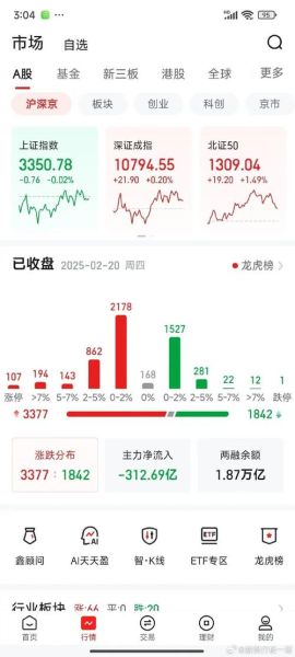 上海环境股票股吧_未来走势如何-第2张图片-俊逸知识馆