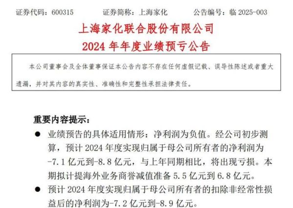 上海家化股票值得长期持有吗_上海家化股票未来走势如何-第1张图片-俊逸知识馆