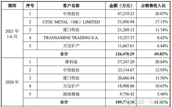亚太科技股票怎么样_亚太科技股票未来走势-第1张图片-俊逸知识馆
