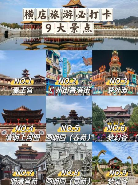 北京横店在哪里_北京横店怎么去-第2张图片-俊逸知识馆