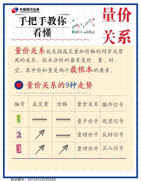 股票交易价格如何计算_影响股价波动的因素有哪些-第2张图片-俊逸知识馆