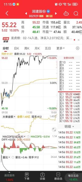 股票交易价格如何计算_影响股价波动的因素有哪些-第1张图片-俊逸知识馆