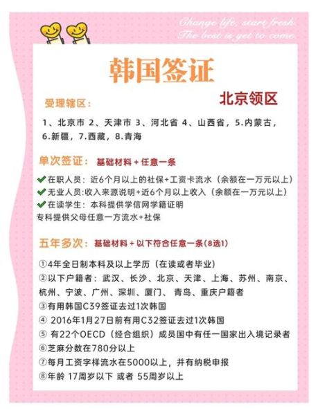北京大使馆签证预约流程_北京大使馆地址在哪-第2张图片-俊逸知识馆
