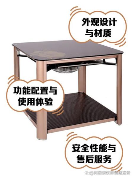 瑞奇取暖桌怎么样_瑞奇取暖桌值得买吗-第1张图片-俊逸知识馆