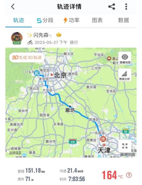 北京到天津多远_开车需要多长时间-第1张图片-俊逸知识馆