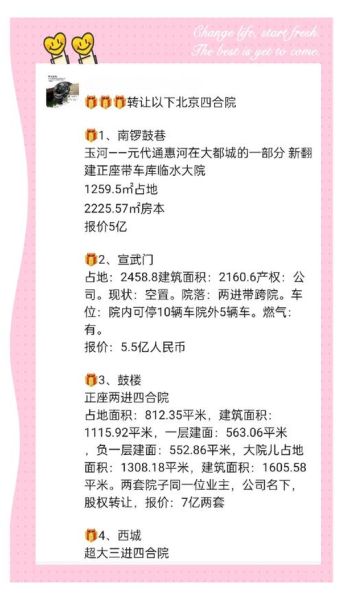 北京合院值得买吗_北京合院优缺点-第1张图片-俊逸知识馆