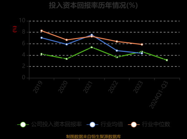 信邦制药股票值得买吗_信邦制药股票未来走势-第2张图片-俊逸知识馆