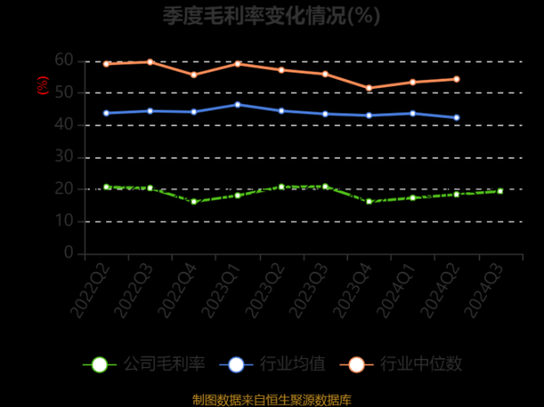 信邦制药股票值得买吗_信邦制药股票未来走势-第3张图片-俊逸知识馆