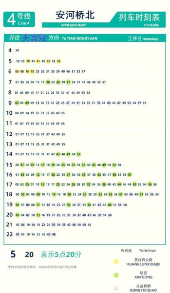 北京地铁四号线怎么换乘_北京地铁四号线首末班车时间-第1张图片-俊逸知识馆 北京地铁四号线怎么换乘_北京地铁四号线首末班车时间-第1张图片-俊逸知识馆