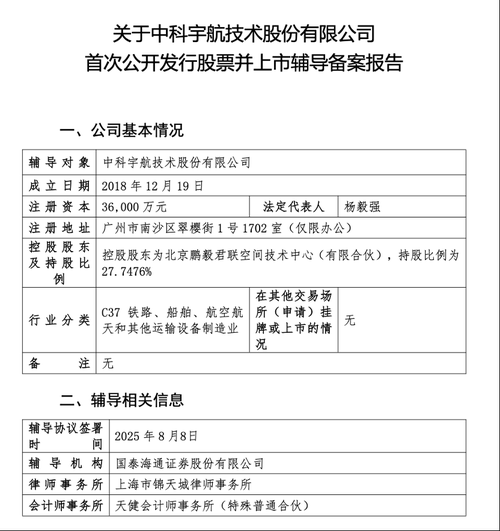 中国航天科技集团股票代码_值得长期投资吗-第3张图片-俊逸知识馆