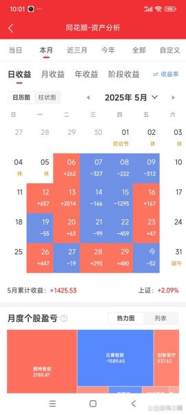 敏华股票值得长期持有吗_敏华股票未来走势如何-第2张图片-俊逸知识馆