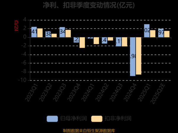 完美世界股票值得长期持有吗_2024年最新估值分析-第1张图片-俊逸知识馆 完美世界股票值得长期持有吗_2024年最新估值分析-第1张图片-俊逸知识馆