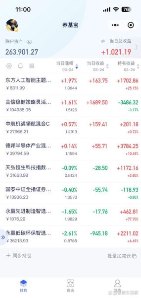 603009股票值得长期持有吗_603009股票最新行情分析-第2张图片-俊逸知识馆