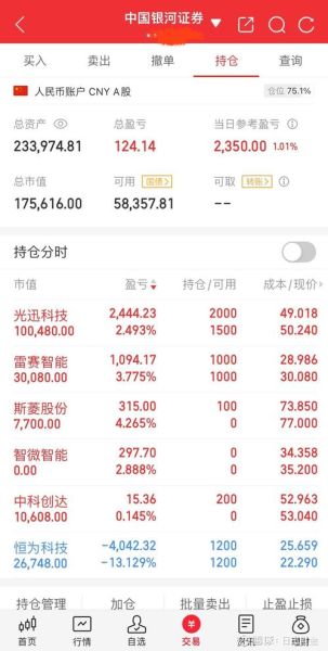603009股票值得长期持有吗_603009股票最新行情分析-第1张图片-俊逸知识馆